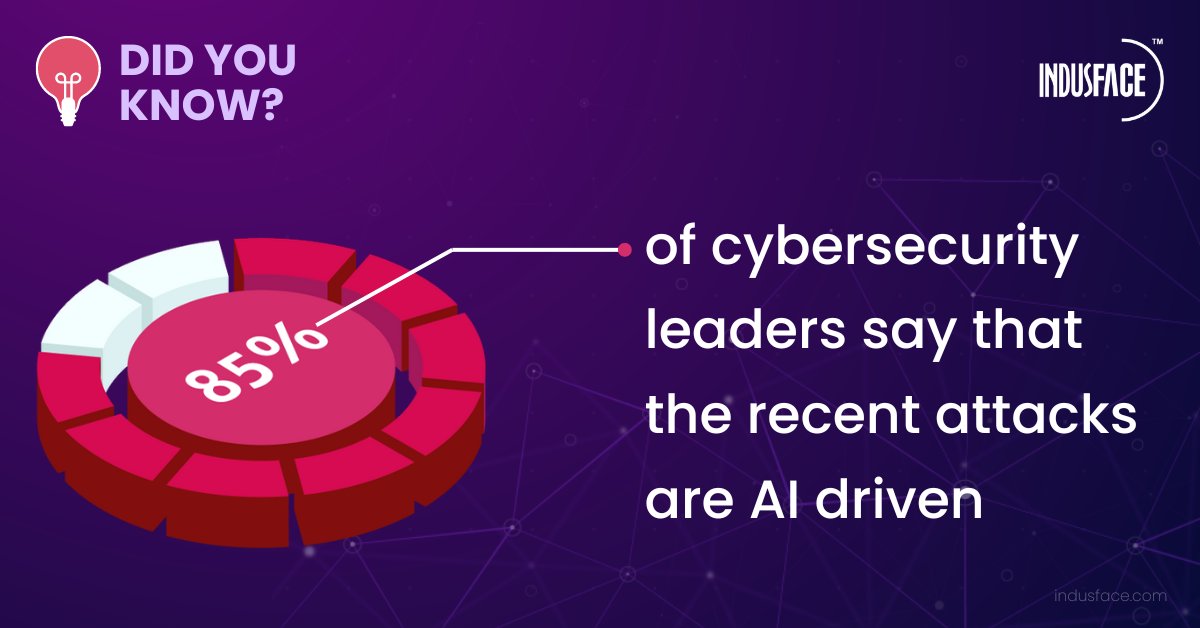 #AI #LLM #ML #cybersecuritytrends #cybersecuritythreats #cyberattacks #cybercriminals #cybersecurity #cybersecuritysolutions #apptrana #indusface