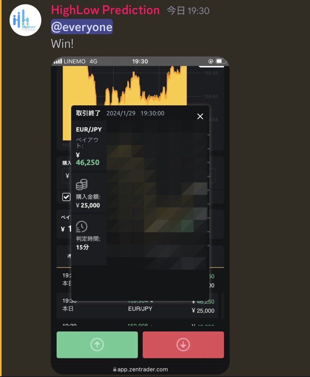 1/29 無料配信成績
2戦2勝0敗