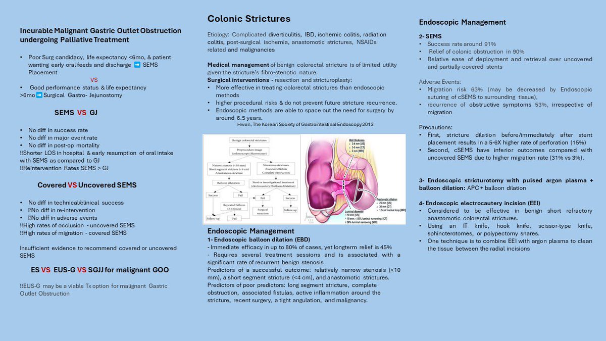 Missed out on the 🔥🔥 #ScopingSundays discussion this past weekend on “Luminal Strictures” Check out the #ScopingSummary from the interactive discussion led by @DrMarinaKimP, @AliKhalifaMD & @DushDahiya! Special thanks to @Alibutt1995 for the summary!