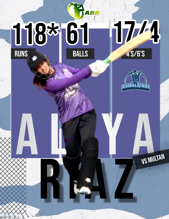 AALI-Shaan CENTURY ft. @aliya_riaz37 💥💥

Star All-Rounder now holds the record for highest individual score in T20 Cricket by 🇵🇰 Women✨

#NWT20 #BackOurGirls #AliyaRiaz #TeamRawalpindi ||ARD