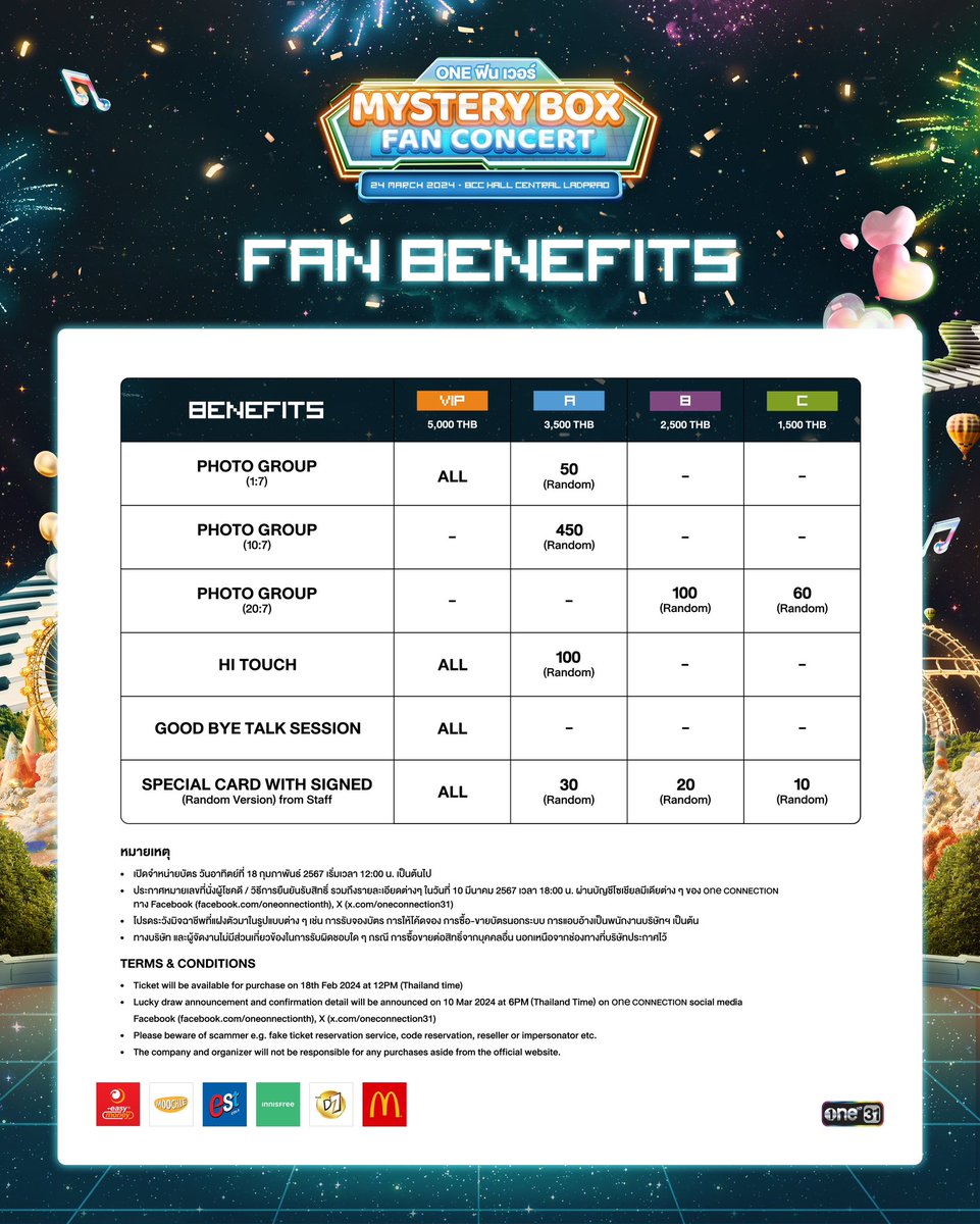 One Connection tweet media