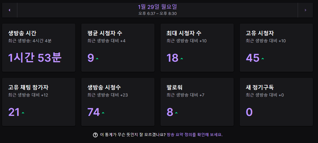 [ 방송요약 ] 
오늘도 재미가 있었따 ~

남자 아니야 !!!