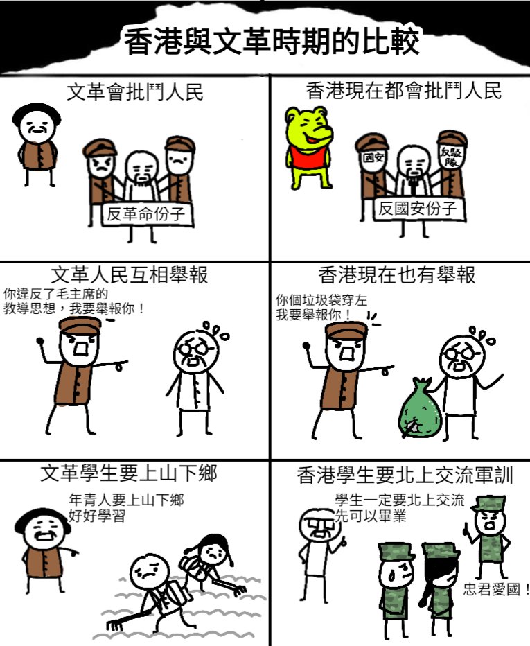 hkguy1988's tweet photo. 文革時期流行的舉報文化，現在終於流傳到香港了。97後嘅香港，原來已經退步到1960年的中國。 https://t.co/Eh6y77rx70