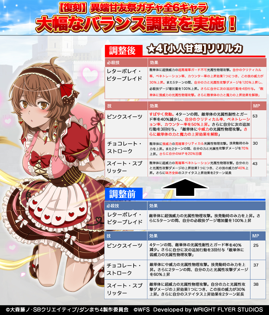 🍫イベントキャラ紹介③】 ☆4[小人甘想]リリルカ・アーデ（CV: #内田