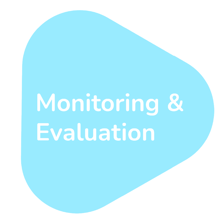 #LetsGetToKnowCOREbetter WP3 focuses on monitoring and evaluating the project's implementation to make sure it meets its objectives.The Work Package is led by @LILAMilano &co-led by @ITMantwerp #COREActionEU #COmmunityREsponse #EU4Health #HealthUnion More: core-action.eu/structure