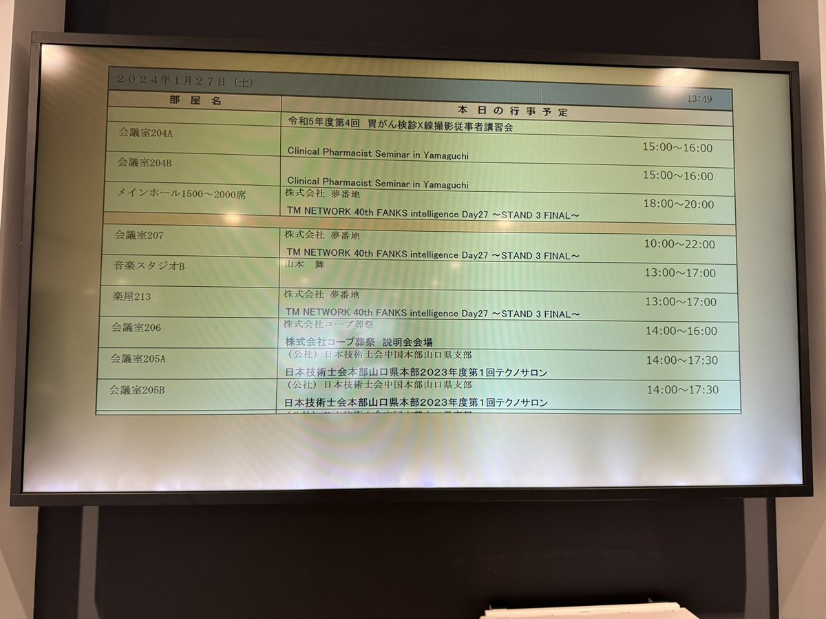 utuisgod's tweet photo. 山口公演も最高でした🥰

#TMNETWORK https://t.co/ZPmY3kgfvJ