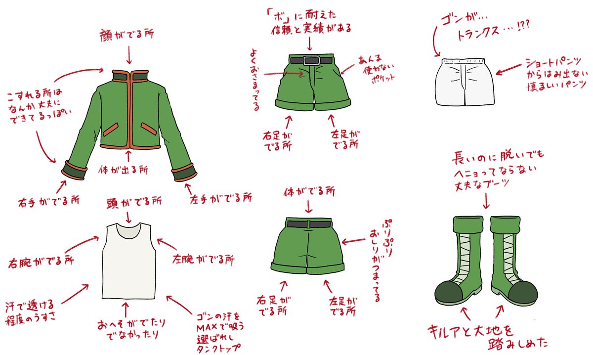 🎣の服 