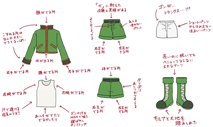 🎣の服 