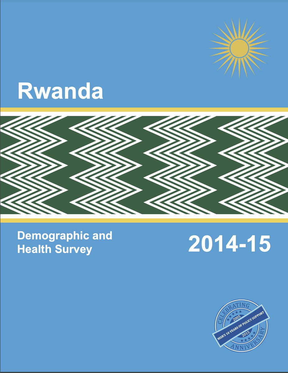 UncleGobby's tweet photo. REKA MBASANGIZE AMAKURU ASHARIRA ARIKO NTIMUNSABIRE #KUBAMBWA:
Mu mwaka wa 2014, mu Rwanda hakozwe #ibarura rusange ku bijyanye n'ubuzima bw'abaturage bihuzwa n'ibibazo by'ubukene, ubwandu bwa SIDA n'ibindi (RDHS 2014/2015)
Bigeze ku #mibonano #mpuzabitsina byari akamaramaza🙆♀️ https://t.co/3pGRXLhKuj