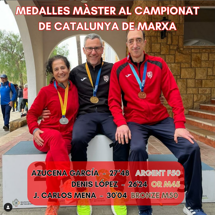Èxit en les categories màster al Campionat de Catalunya de Marxa en Ruta amb tres medalles:

🥇Denis López M45 amb 26’24
🥈Azucena García F50 amb 27’48
🥉J. Carlos Mena M50 amb 30’04

Moltes felicitats a tots tres‼️💪🏼
#Atletisme
