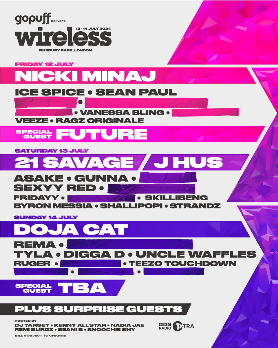 Wireless Festival lineup 2024