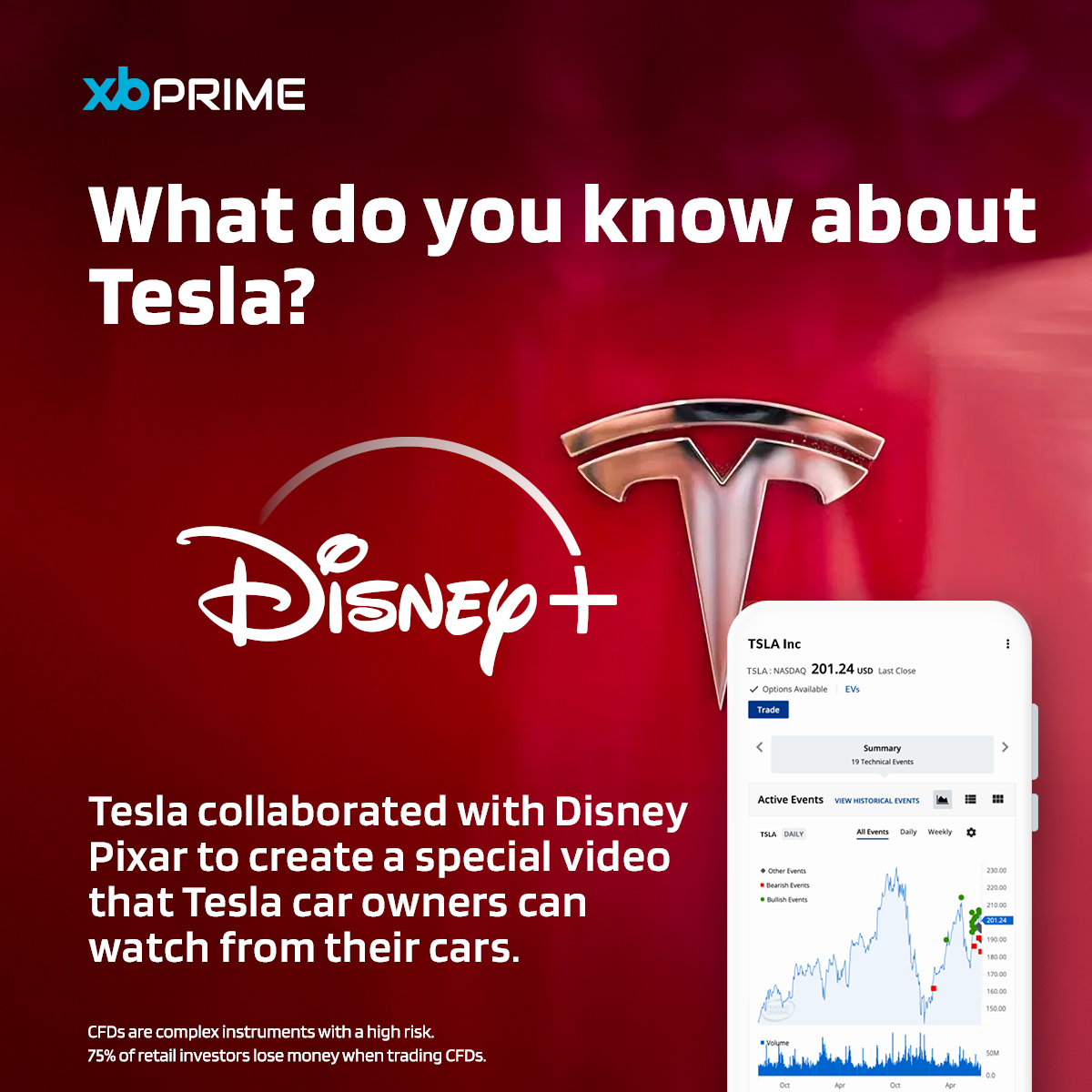 xb_prime's tweet photo. Did you know that Elon Musk is not the founder of Tesla? 🤔😱

#trading #cfdtrading #xbprime #primeconditions #trader #nocommission #lowspreads #fastexecutions #highleverage #nocommision #zerocommission  #tesla #teslacars #teslacommunity #stocks #stockmarket #TeslaStocks https://t.co/AmxUSL6QqD