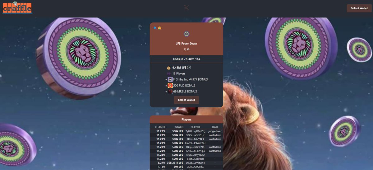 Jungle Fever NFT tweet media