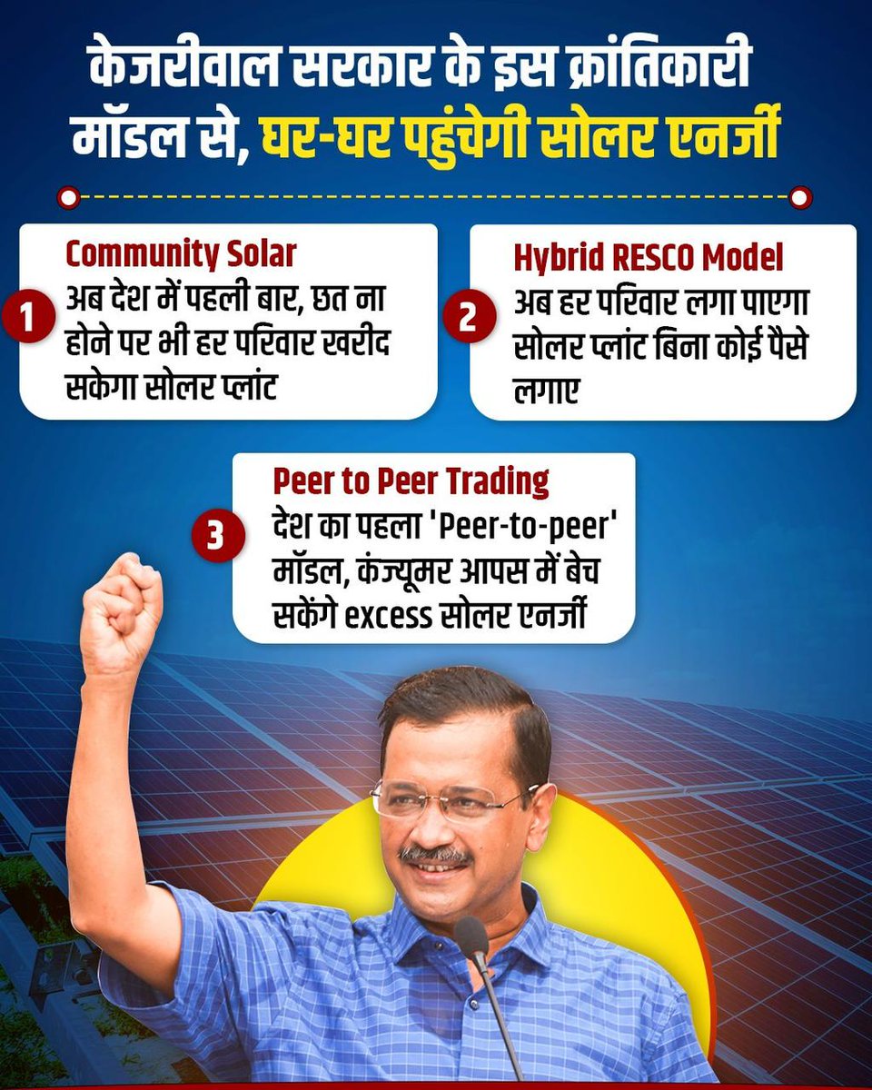 Delhi Solar Policy 2024 is such a progressive power policy enabling every one to install a solar plant, even if they don't have a roof.

and get all benefits associated with this just like any other user.

Thanks to #KejriwalKiSolarPolicy