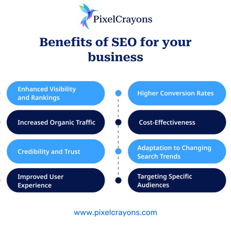 Skyrocket your conversion rates by 30% with proven SEO tactics! Master keyword optimization, improve user experience, and leverage quality backlinks for increased visibility. Ready to transform your business? Dive in now! shorturl.at/jDHJ2 #seo #pixelcrayons #strategies