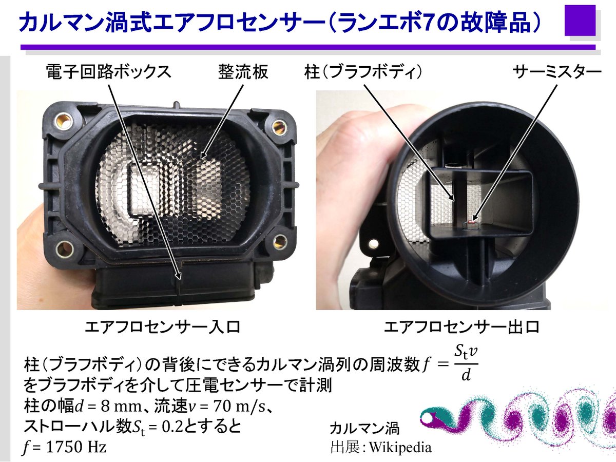 山本先生、ご苦労様です。昨年、うちのランエボ7のエアフロセンサーが