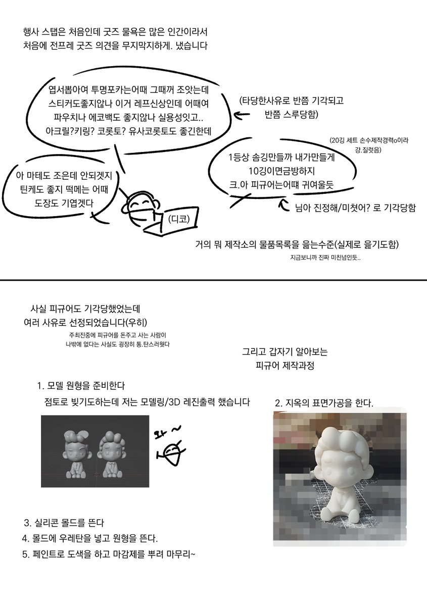 chocobavanilla's tweet photo. 크.아 교류전 후기(를 빙자한 티엠아이 발사)
모든 참관객 여러분들게:감사드리고요...사랑합니다.... https://t.co/nzV9aDTiSK