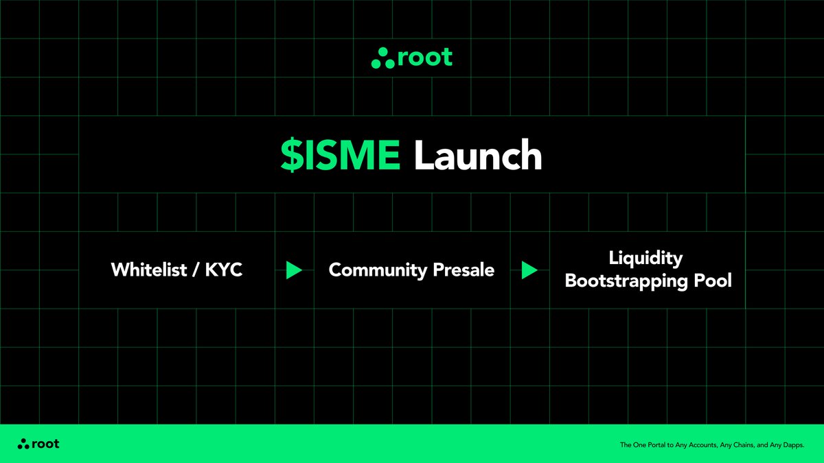 0xHeyISME's tweet image. To identify and verify community interests, all participants MUST complete the Whitelist/KYC process.
We believe we are implementing the most stringent compliance rules to protect $ISME.
Whitelist 👉 bit.ly/3OnwnYp
KYC 👉 root.xyz/isme
