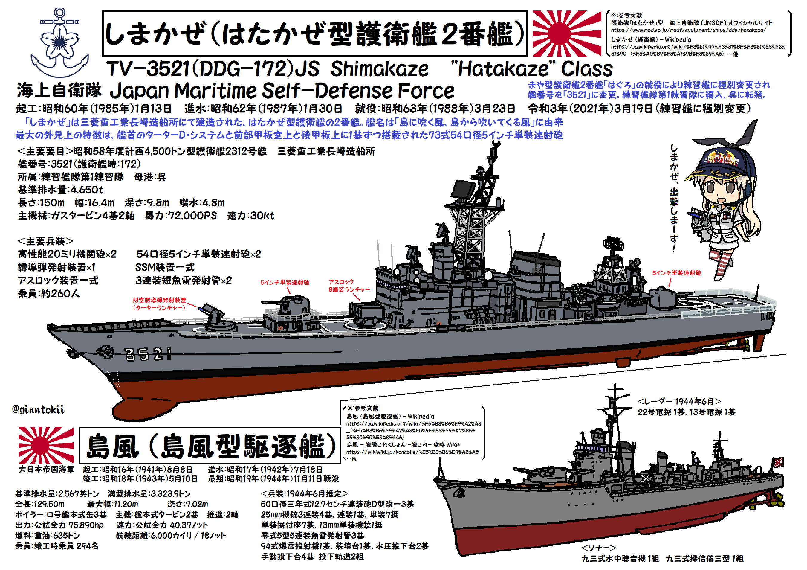 はたかぜ型護衛艦 - Wikipedia