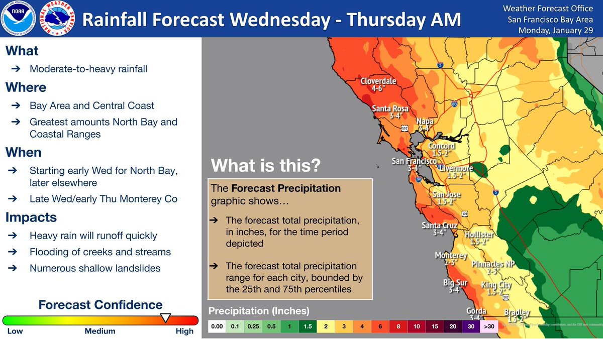 NWS Bay Area 🌉 tweet media