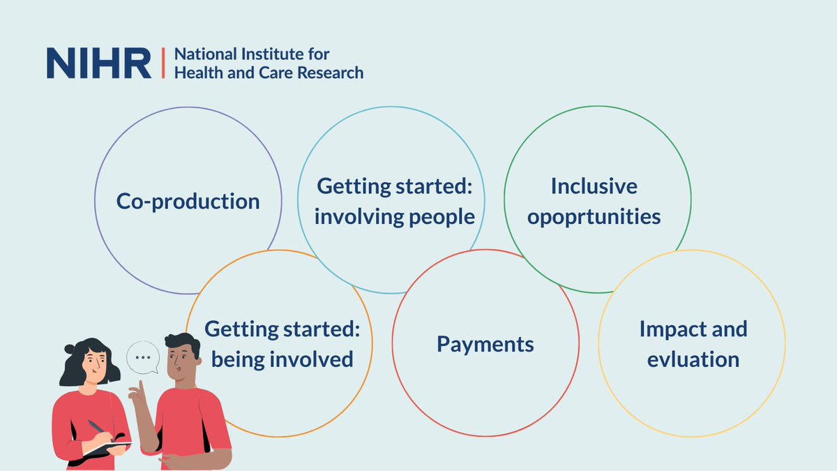 NIHR Involvement tweet media