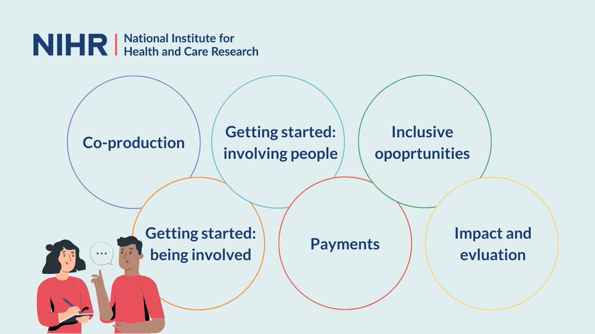 Are you interested in learning about patient and public involvement, but aren’t sure where to start? Learning for Involvement has curated pages on some of our most popular topics - from information around getting started to tips about payments: learningforinvolvement.org.uk/?utm_source=tw…