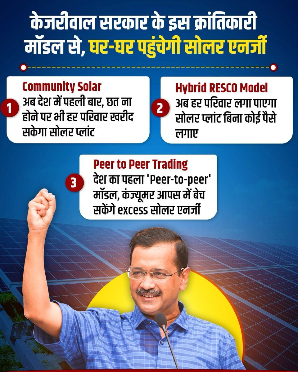 Introducing community owned solar plants!
People with no roof can now also avail the benefits of solar power...
This policy is going to take solar power to the masses and ensure super savings for the 'Aam Aadmi'...

#KejriwalKiSolarPolicy
