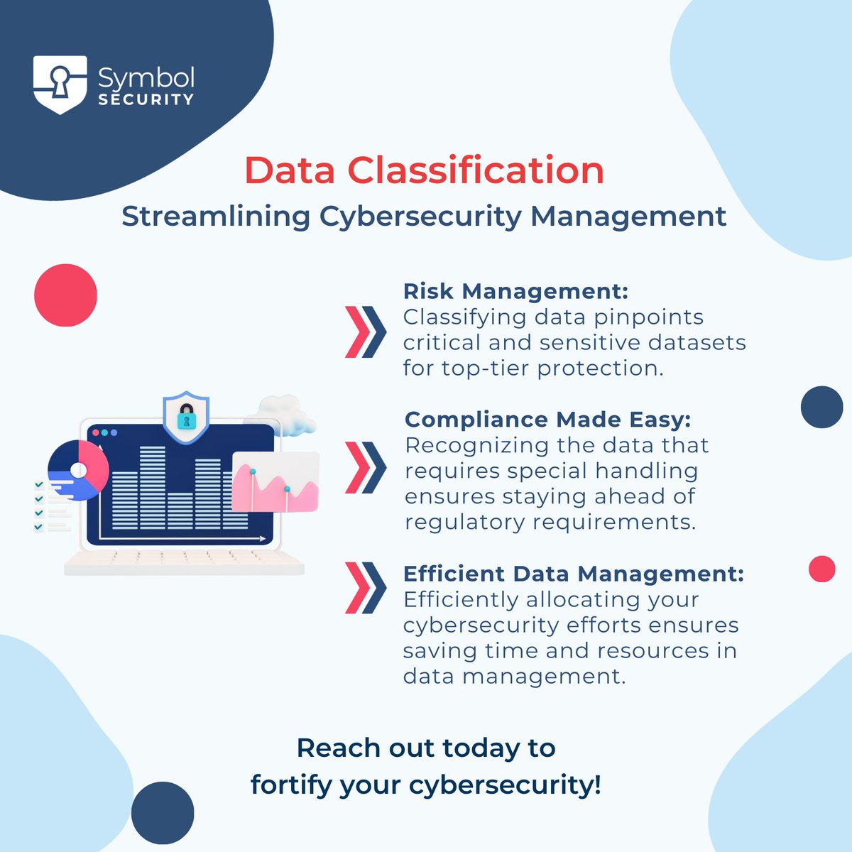 Symbol_Security's tweet image. Data classification: a small task that can really help businesses in keeping their secrets safe. 💡

#DataClassification #Cybersecurity #SymbolSecurity #DataInsights