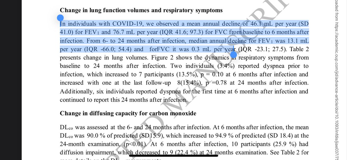 Lung 🫁 function declines long term - even after *mild* COVID. Major Denmark study measured PFT before, 6 months after and 2 years later. They compared with uninfected people. The speed of decline leveled off at 6 months, but failed to improve back to baseline. See graph. 1/4