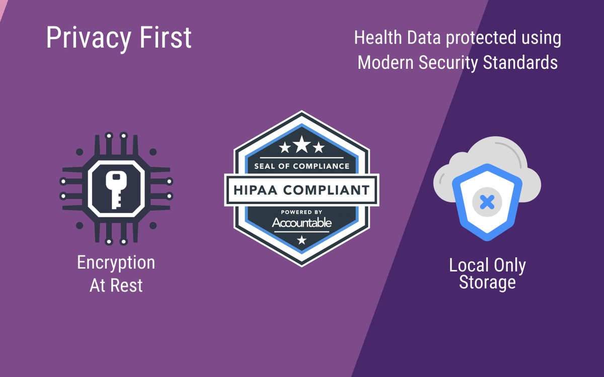 Hello World!

Fasten Health is an open-source Personal Health Record (PHR), and it's now available in the App Store!

apps.apple.com/us/app/fasten-…