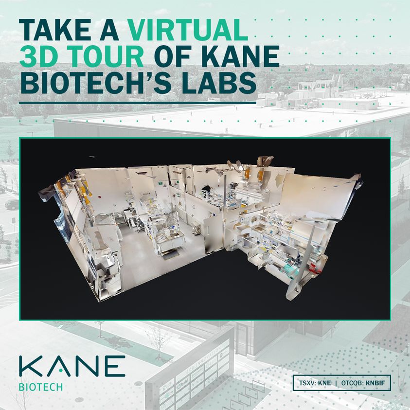 Kane Biotech tweet media