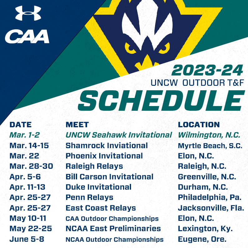 UNCW Cross Country & Track and Field tweet media