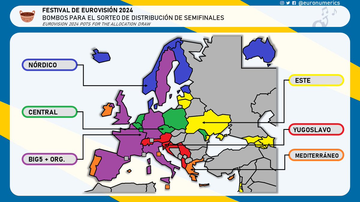 Euronumerics's tweet image. 🧺Bombos para el sorteo de distribución de semifinales de #Eurovision2024 #AllocationDraw