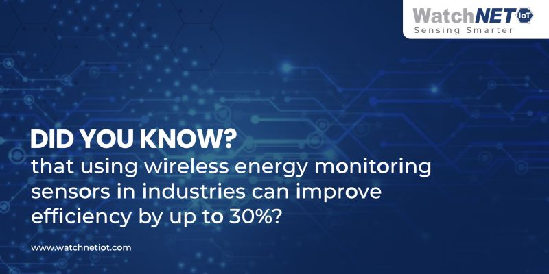 WatchnetIOT's tweet photo. Did you know that using wireless energy monitoring sensors in industries can improve efficiency by up to 30%? 

Learn more about the benefits of incorporating sensor technology in your operations.

Explore sensors: https://t.co/Eais9Bbtyl

#IndustryInsights #SensorsForEfficiency https://t.co/vL3945IQI7
