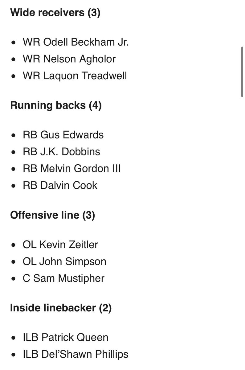 RealmRavens's tweet photo. Full list of the Ravens free agents this offseason:

Who should the Ravens re-sign and who should they let walk? 💭 https://t.co/ZhKw2mhJkp