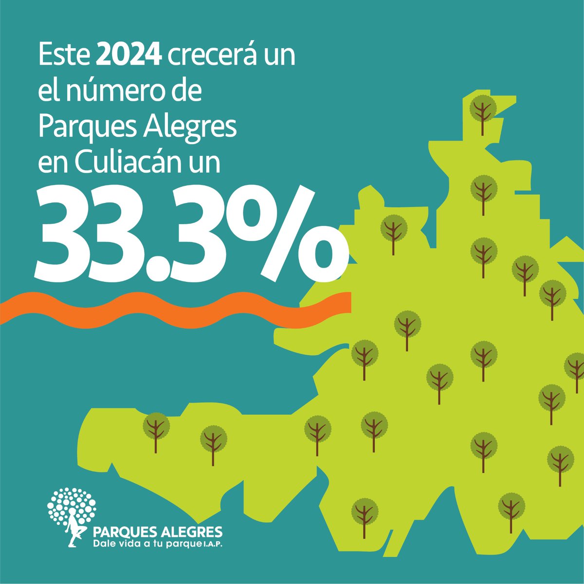 Parques Alegres IAP tweet media