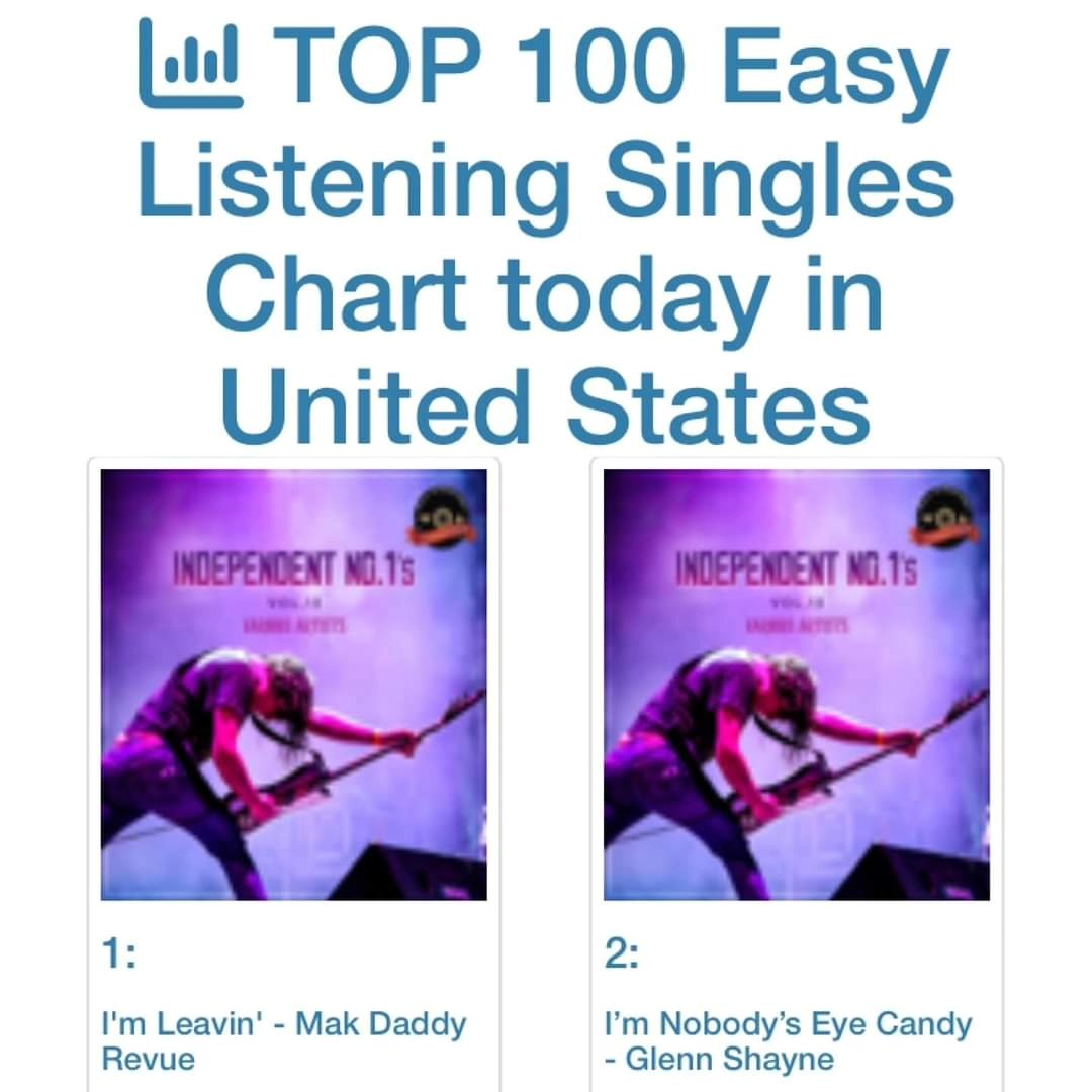 woarecords's tweet photo. #WOAArtist @MakDaddyRevue hits #1 in America on the #Official #iTunesUS #Charts with their single #ImLeavin. Also featured on the #1 charting album #IndependentNo1s Vol.13. The band hit #1 in Canada and the UK Top 10 earlier this month #Easylistening #itunescharts https://t.co/7HDSEQCKNf
