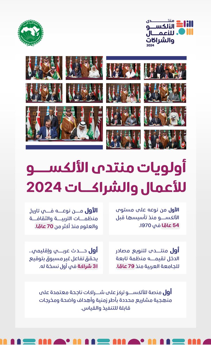 منتدى الألكسو للأعمال والشراكات tweet media