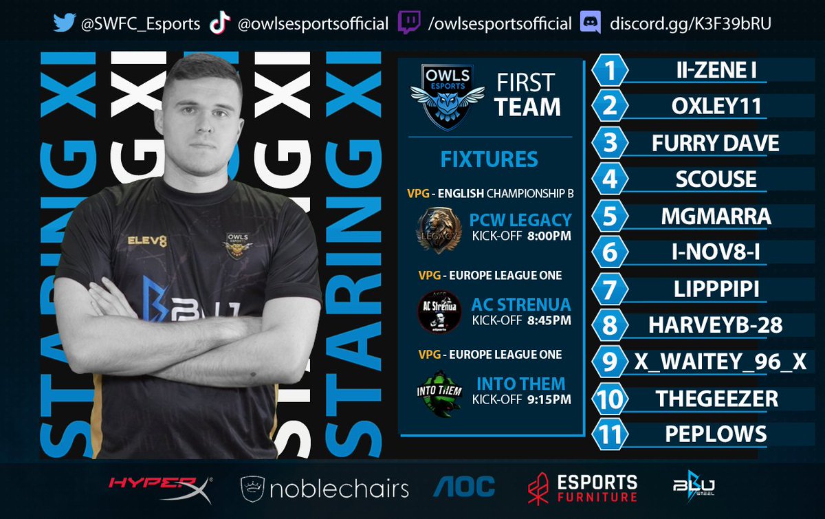 SWFC Esports ProClubs tweet media