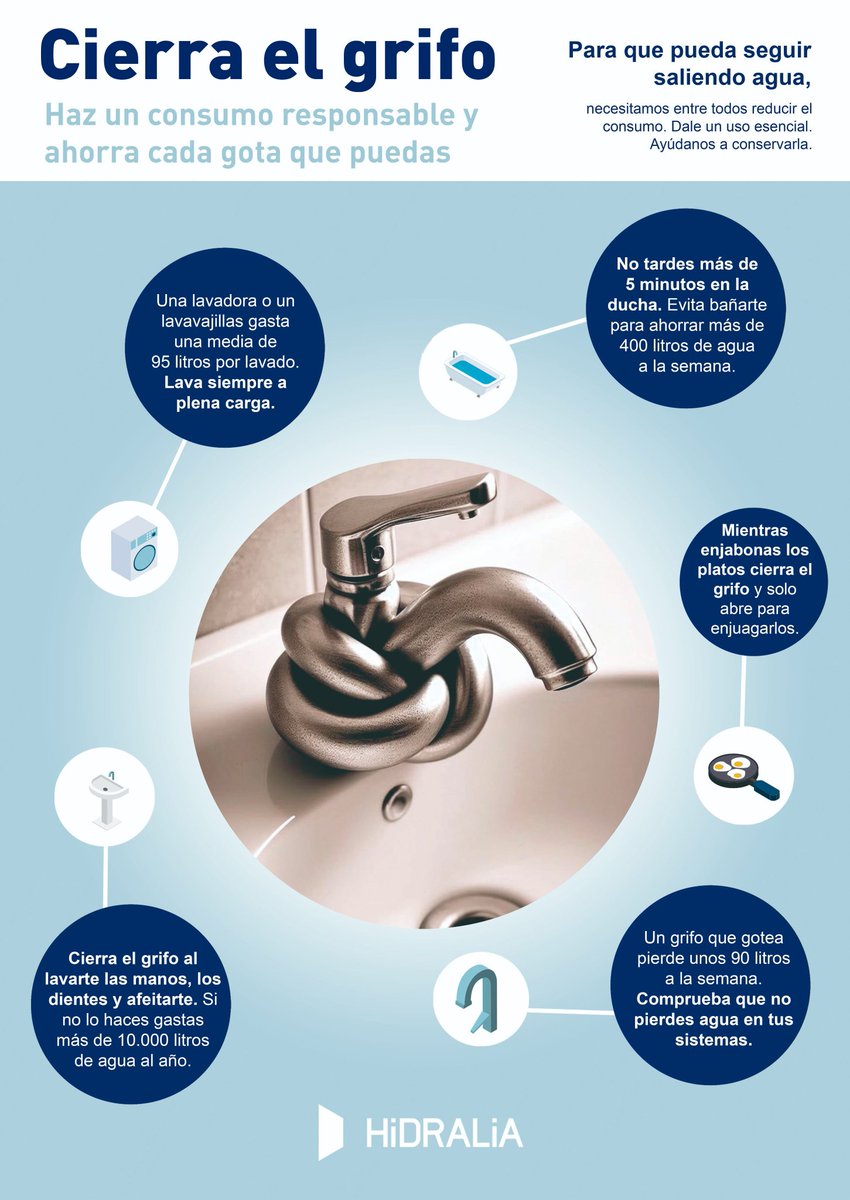 InfoHidralia's tweet photo. 💦 ¡Ahorra agua!
🚰 Ante esta situación de excepcional sequía, es muy importante que cierres el grifo para usos no esenciales
👇 Sigue estos y otros consejos para poder hacer un uso responsable
🌐 https://t.co/ixfeWaBPiU https://t.co/rbT0mWO2gM