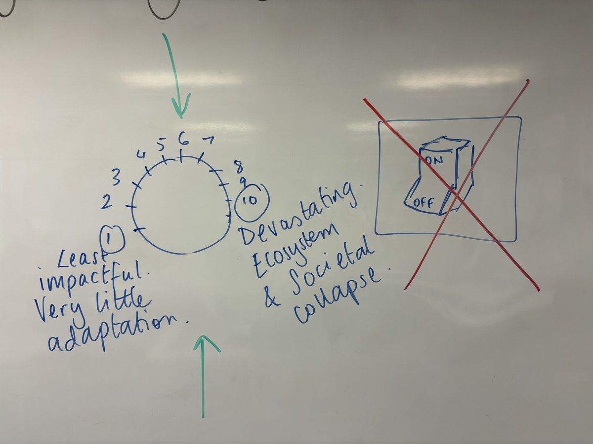 Ms Abidi 🗺 tweet media