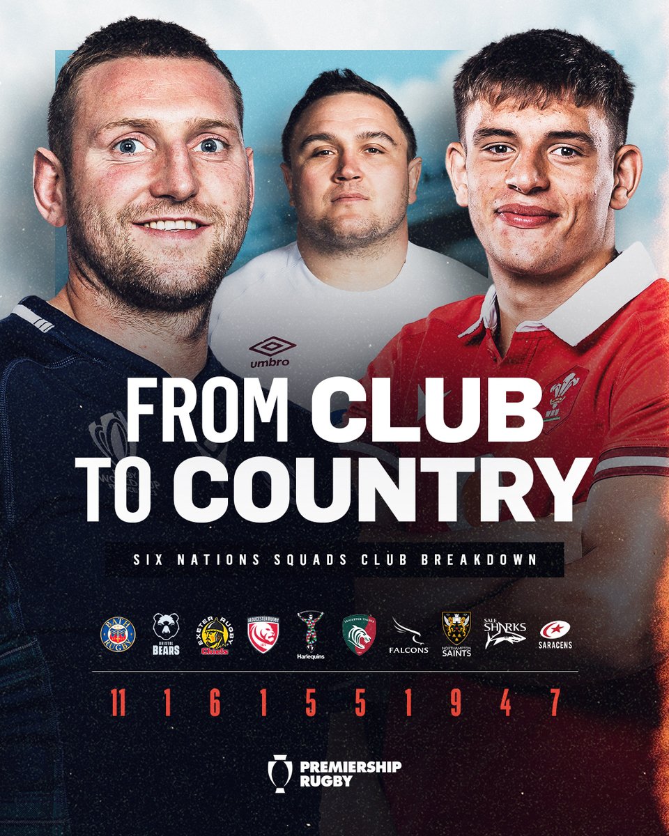 From Club to Country, 50 of our stars will be on the <a href="/SixNationsRugby/">Guinness Men's Six Nations</a> stage 😍

Who are you most pumped to see in a squad?

Read more 👉 bit.ly/42fvTcL