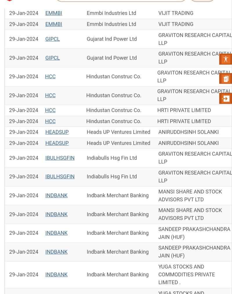 ShridhantS's tweet photo. Today Biggest Bulk deal

#Atal ,#Bankabalu,#Biofil ,#BPL #Emmbi #Gipcl
#indiabull #indbankmerchant #HCC #mittal ,#kannani #rain, #osia #ramastel

Disclaimer -  I am only sharing  DATA, nothing else, No Recommendation.

Learn to Earn https://t.co/SsY7mG89om