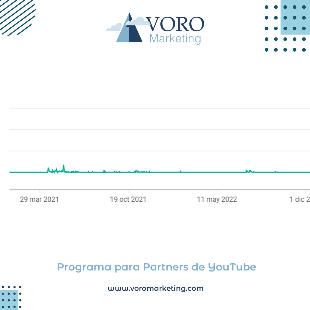 VoroMarketing's tweet photo. 1/2
📷 Canal de YouTube gestionado por otra agencia. https://t.co/nsKhckjxMS