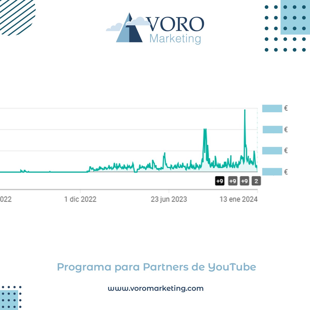 VoroMarketing's tweet photo. 2/2
Canal gestionado por VORO Marketing (Dic 2022 - Actualidad).
🎥 Ayudamos a los medios y blogs a monetizar sus canales de YouTube y hacer crecer su audiencia.
𝘸𝘸𝘸.𝘷𝘰𝘳𝘰𝘮𝘢𝘳𝘬𝘦𝘵𝘪𝘯𝘨.𝘤𝘰𝘮
#YouTubePartner #MonetizaciónOnline #MarketingDigital https://t.co/1w1OXDZEBa