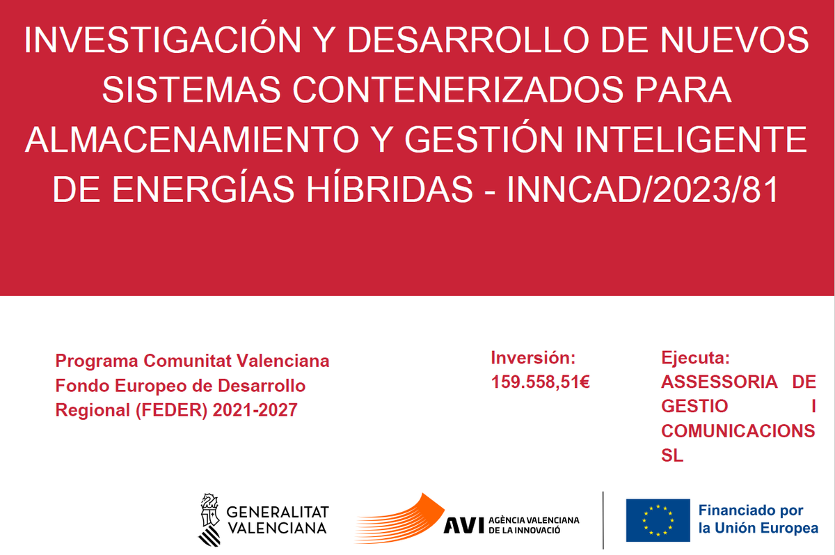 agc_sl's tweet photo. Estamos encantados de comunicar la  participación de AGC SL. en el proyecto SMARTBATT enmarcado en el Fondo  Europeo de Desarrollo Regional (FEDER)
- Inversión: 159.558,51€ 
#FEDER #RetoAVI
- Mas info en https://t.co/Yz8IH0RfoT https://t.co/bwFJemD7EE