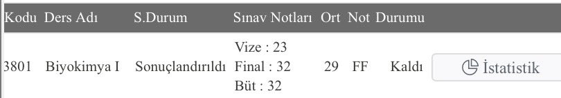 biyokimya
sanırım sen kazandın amk