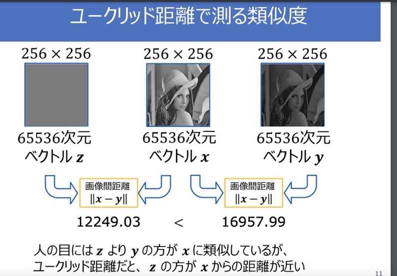 blue_statistics's tweet photo. 【無料】九州大学の数理・データサイエンス教育研究センターの講義資料が無料で見れます！東大の無料講義動画よりも難易度は優しめで、基本的な統計量の定義の確認からパターン認識まで広く取り扱っています！G検定対策にもおすすめです。
https://t.co/rr2xBhGV2C https://t.co/dSWdxlG9b7