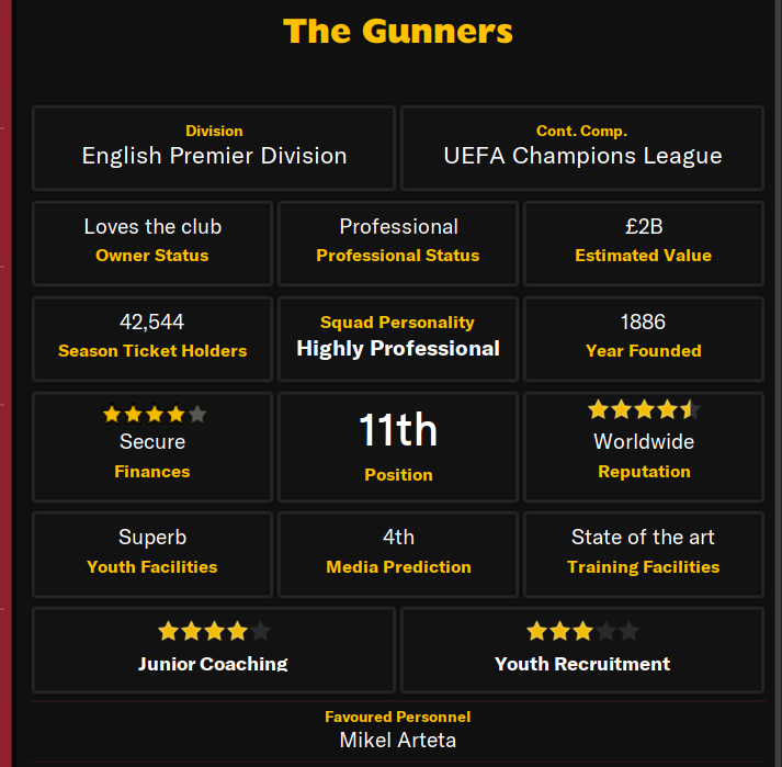 priisek's tweet image. Always looking to improve the Priisek Skins. 
Club Details revolutionized with more detail &amp;amp; onpoint info. #FM24 #footballmanager #fmcommunity #Skin #football #Gaming #ContentCreation #Content #outsoon #ComingSoon