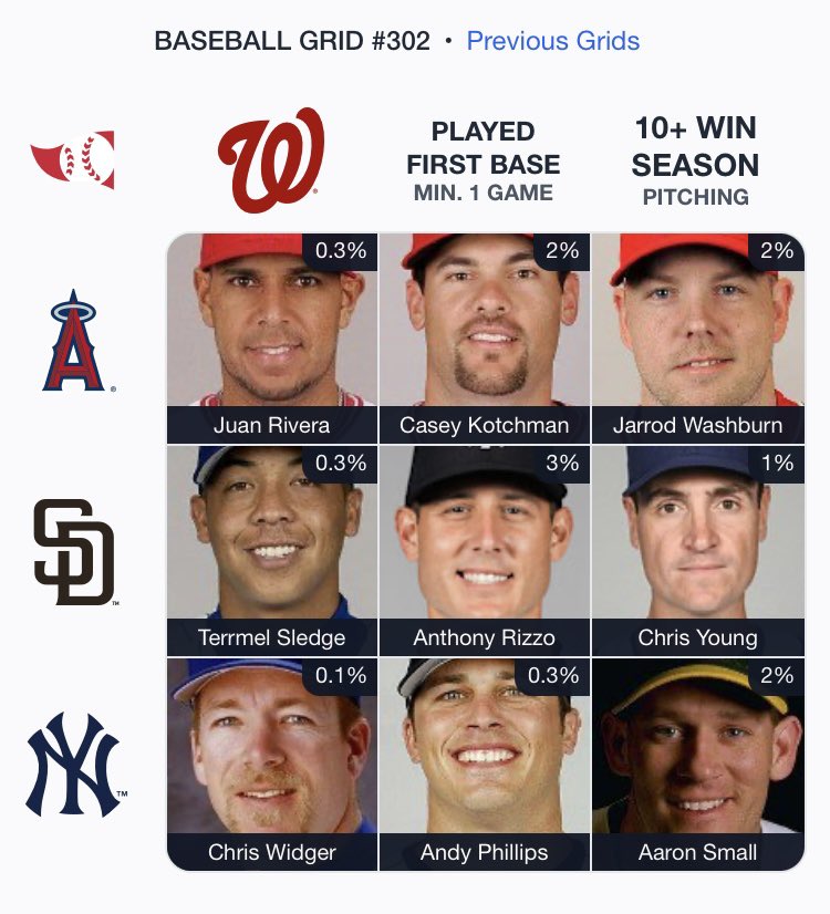 Phil D'Abbraccio tweet media